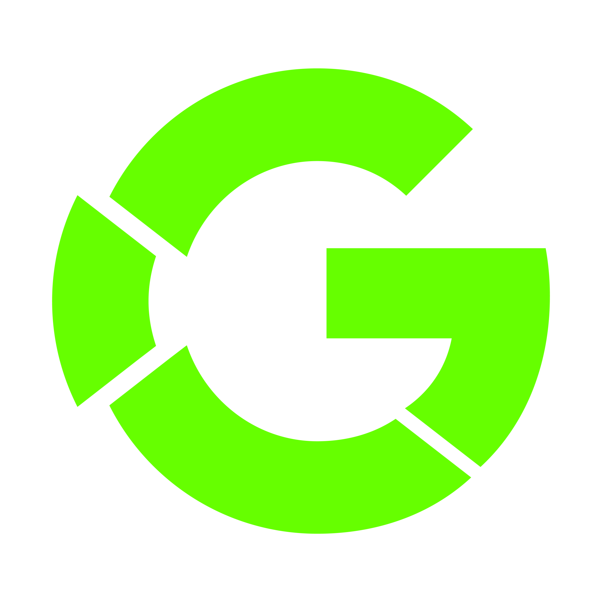 Пошукова реклама Google