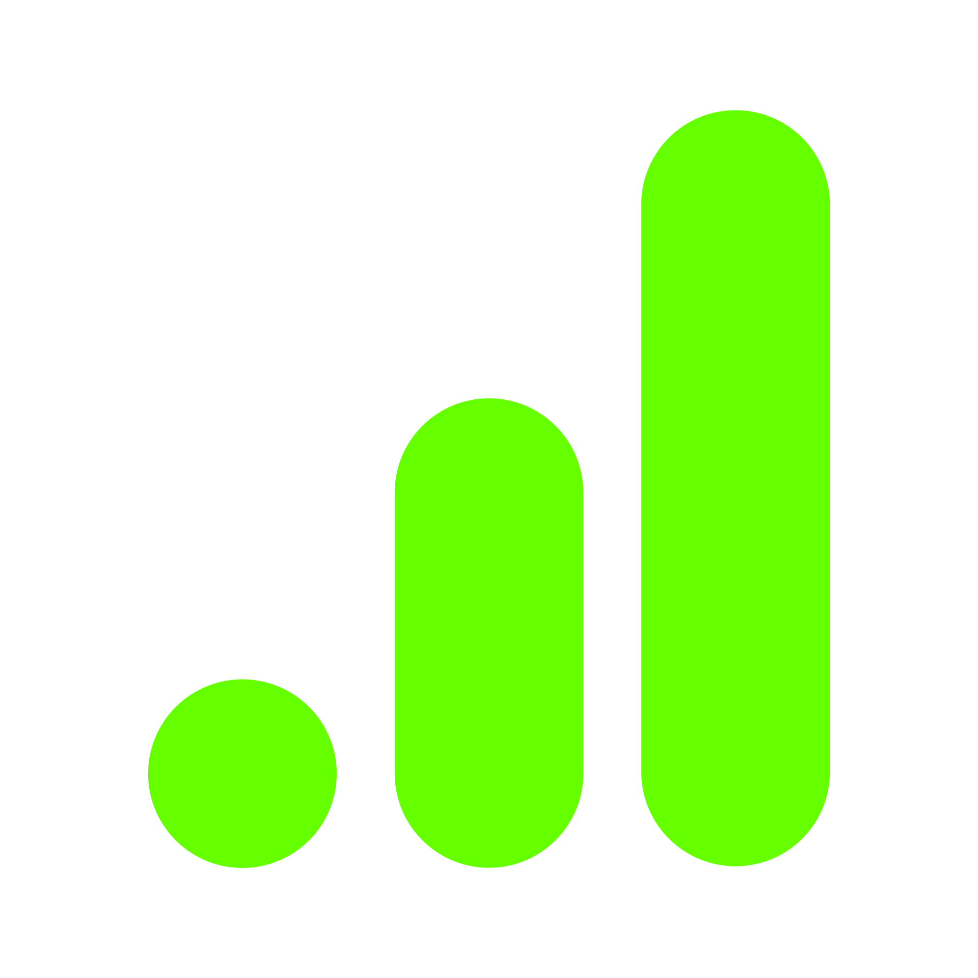 Налаштування Google Analytics